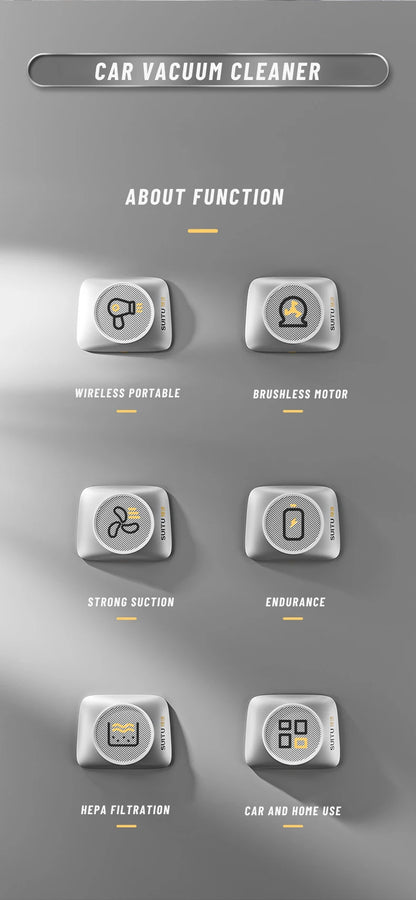 Car Vacuum Cleaner Auto Robot Wireless Cleaning Machine Automotive Car Accessories Home Appliance Tools  Strong Suction Cleaners