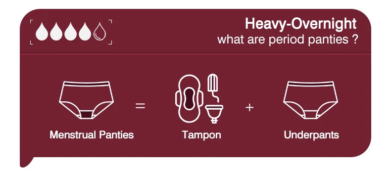 Menstrual Panties Woman Flow Abundant Period Underwear Leak Proof 4 Layer Menstrual Briefs Absorbent Panties for Menstruation