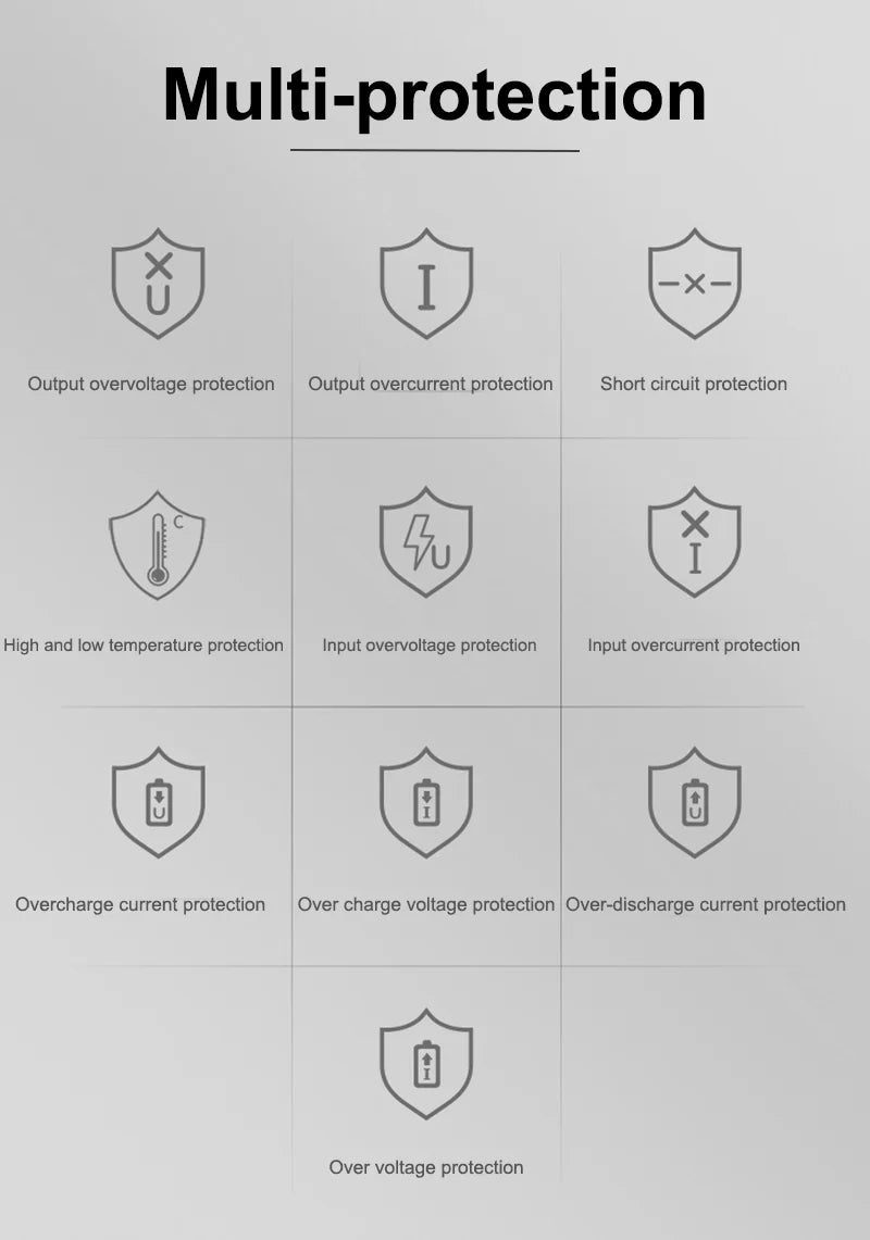 Powerful Mini 12V DC Output 65W Powerbank PD Charger 30000mAh Fast Charging Emergency Laptop Portable Power Banks Power Station