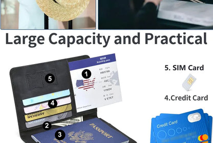 Passport Holder for Travel Essentials  Passport Wallet Cover Case for Travel  Accessories,Passport Book Holders for Women/Men