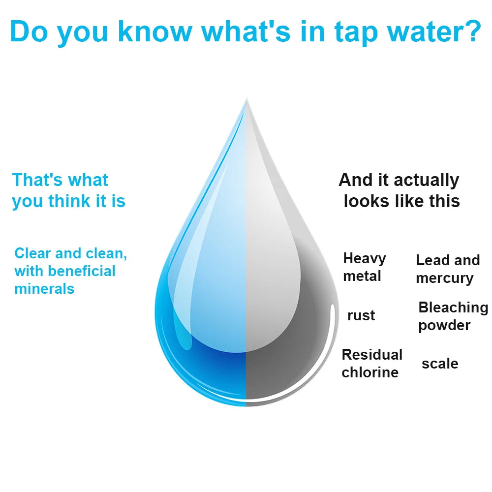 6pc Water Filter Cartridge Household Kitchen Water Purification Filter Water Limescale Activate Carbon Water Filter