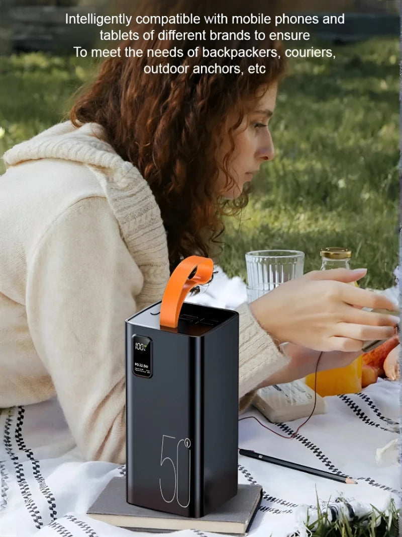 Fast charging power supply equipment rechargeable battery Portable digital MultiOutput MultiInput fast charging Large capacity