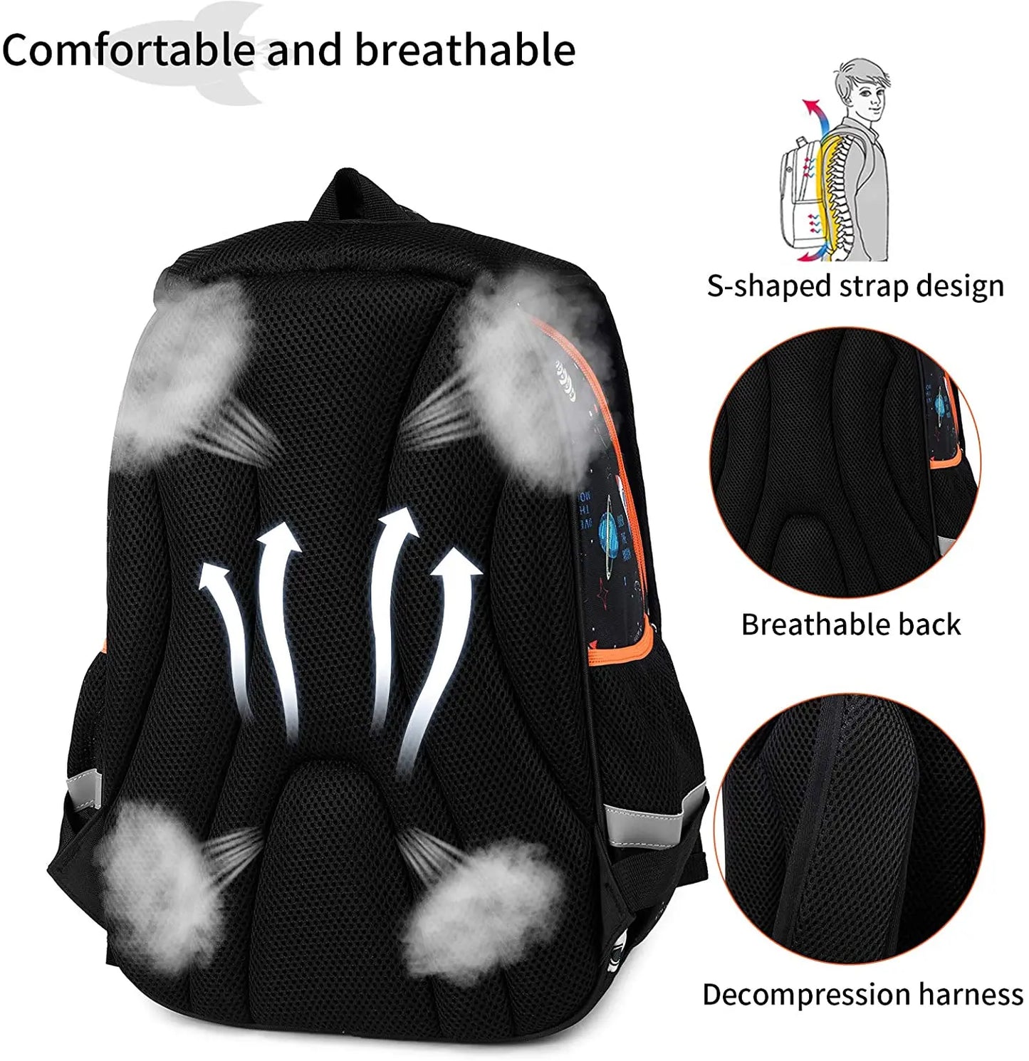 School Bags for Kids Backpack for Boys Elementary Kindergarten Preschool School Bag 14 inch Multifunctional Cute Large Capacity