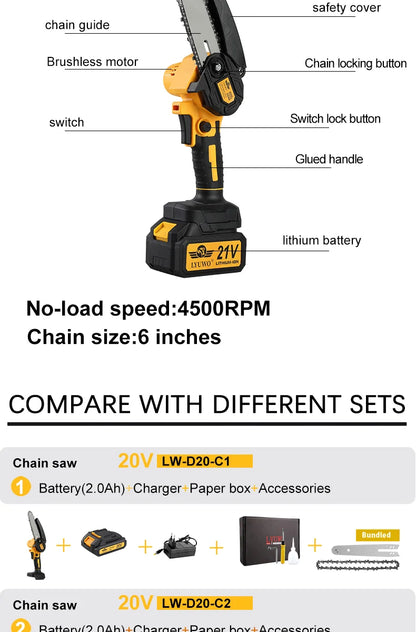 LYUWORechargeable Brushless Household Mini Electric Saw Handheld Saw Wood Cutting Saw Woodworking Saw Outdoor Electric Chain Saw