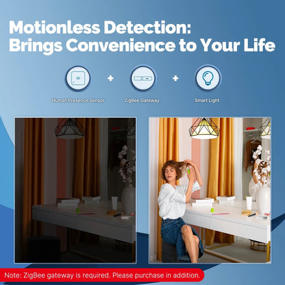 MOES Smart Presence Sensor WiFi/ZigBee, Human Motion & Motionless Detection, Light Sensor, App Alerts, Wired Install