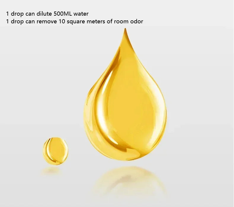 One-Drop Fragrance Air Freshener - 5s Odor Removal, Concentrated Multi-Scene Deodorant for Toilet/Drain/Pet Bed