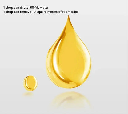 One-Drop Fragrance Air Freshener - 5s Odor Removal, Concentrated Multi-Scene Deodorant for Toilet/Drain/Pet Bed