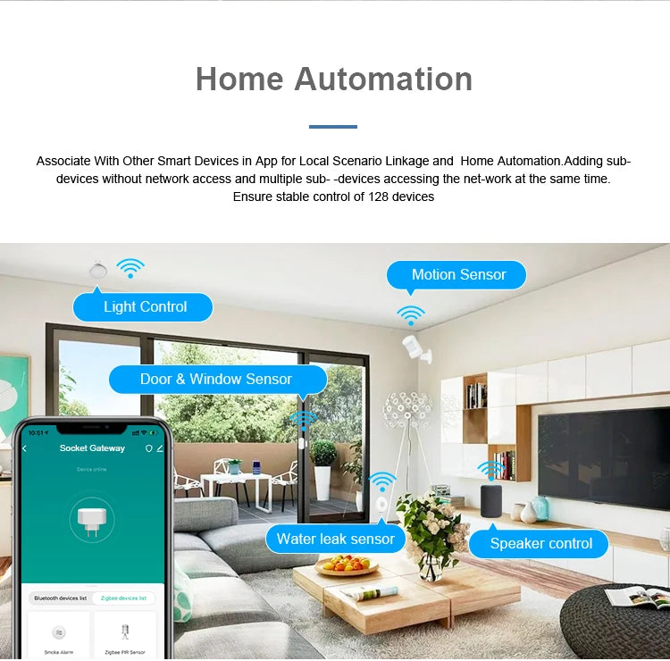 Tuya ZigBee Gateway Hub ZigBee/Bluetooth Mesh Plug-in Type Multi-mode  Gateway Bridge  Hub Supports Smart Home Automation
