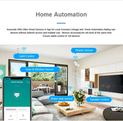 Tuya ZigBee Gateway Hub ZigBee/Bluetooth Mesh Plug-in Type Multi-mode  Gateway Bridge  Hub Supports Smart Home Automation