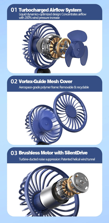 Portable Handheld Fan-LED Display Usb Fan, 6-Speed Wind, Rechargeable Portable Fan, Mini Fan for Home/Camping/Office