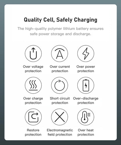 Power Bank 20000mAh Portable Charger Poverbank USB Type C PD Fast Charging Powerbank 10000mAh External Battery for iPhone Xiaomi