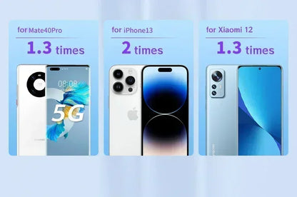 50000mAh Large Capacity Portable Magnetic Power Bank Wireless Charging Charger External Battery 20W PD Fast Charging for iPhone