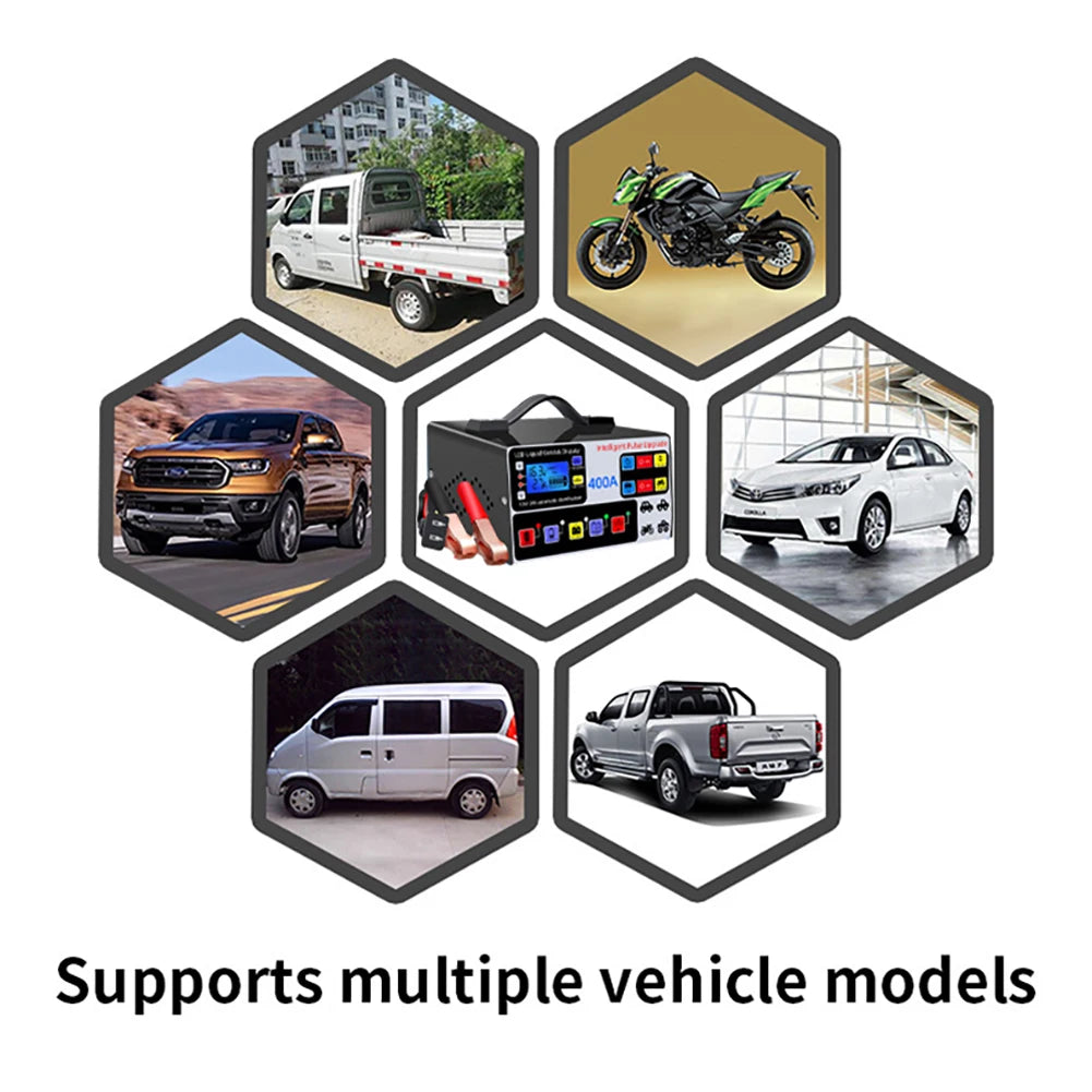 400A Car Battery Charger 12V/24V Battery High Power Fast Charger 220W Intelligent Pulse Repair Charger Self-Stop Battery Charger