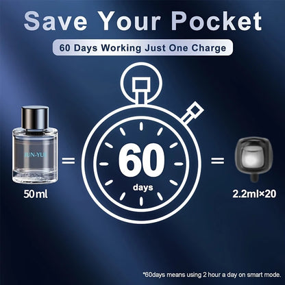 Spray Aroma Car Decorations Accessories With Aromatherapy High-End Car Air Freshener Electronic Car Fragrance Auto Deodorization