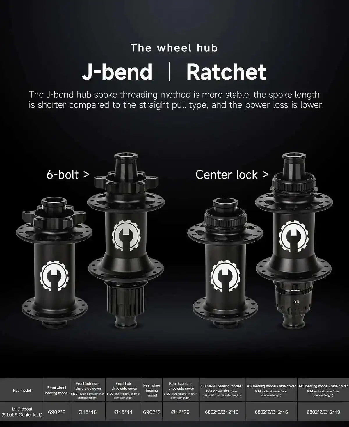 ELITEWHEELS 29er SLR MTB 2.0 High Performance Carbon Fiber Wheelset Rachet System Hubs Mountain Bend Hubs Mountain Race Bikes