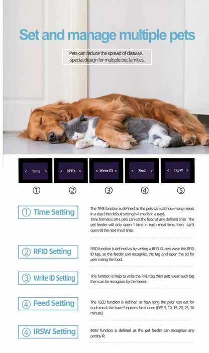 Microchip Smart Surefeed Intelligent Pet Feeder Cat Dog Microchip Sence Feeder Pet Animal