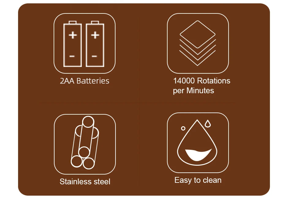 Electric Milk Frother Milk Blender Handheld Drink Mixer with Steel Stand Foam Maker Whisk Mini Blenders for Coffee Hot Chocolate