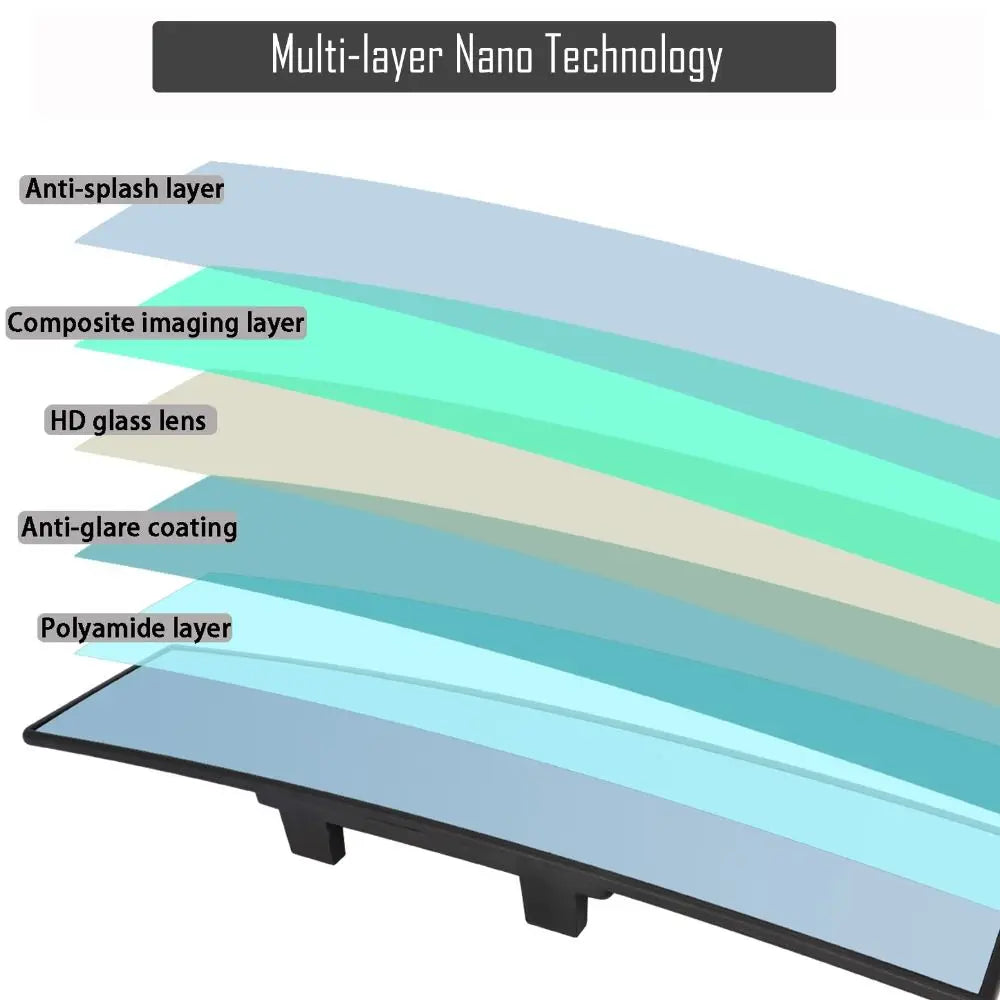 Universal Anti glare Wide Angle Convex Rearview Mirror Car Interior Rear View Child Seat Blue Sun Visor Goggle Safety