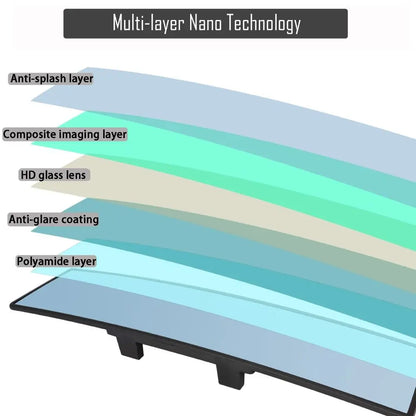 Universal Anti glare Wide Angle Convex Rearview Mirror Car Interior Rear View Child Seat Blue Sun Visor Goggle Safety