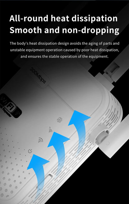 300Mbps Wireless WiFi Repeater 2.4G Signal Router 802.11N Long Range Wireless WiFi Extender Amplifier WIFI Booster