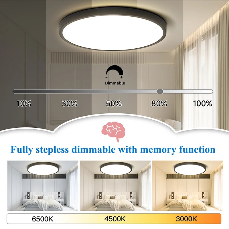 Led Ceiling Lamp Modern Ceiling Chandelier 220V Led Panel Lighting Fixture For Bedroom Kitchen Home Ultra Thin Ceiling Lights