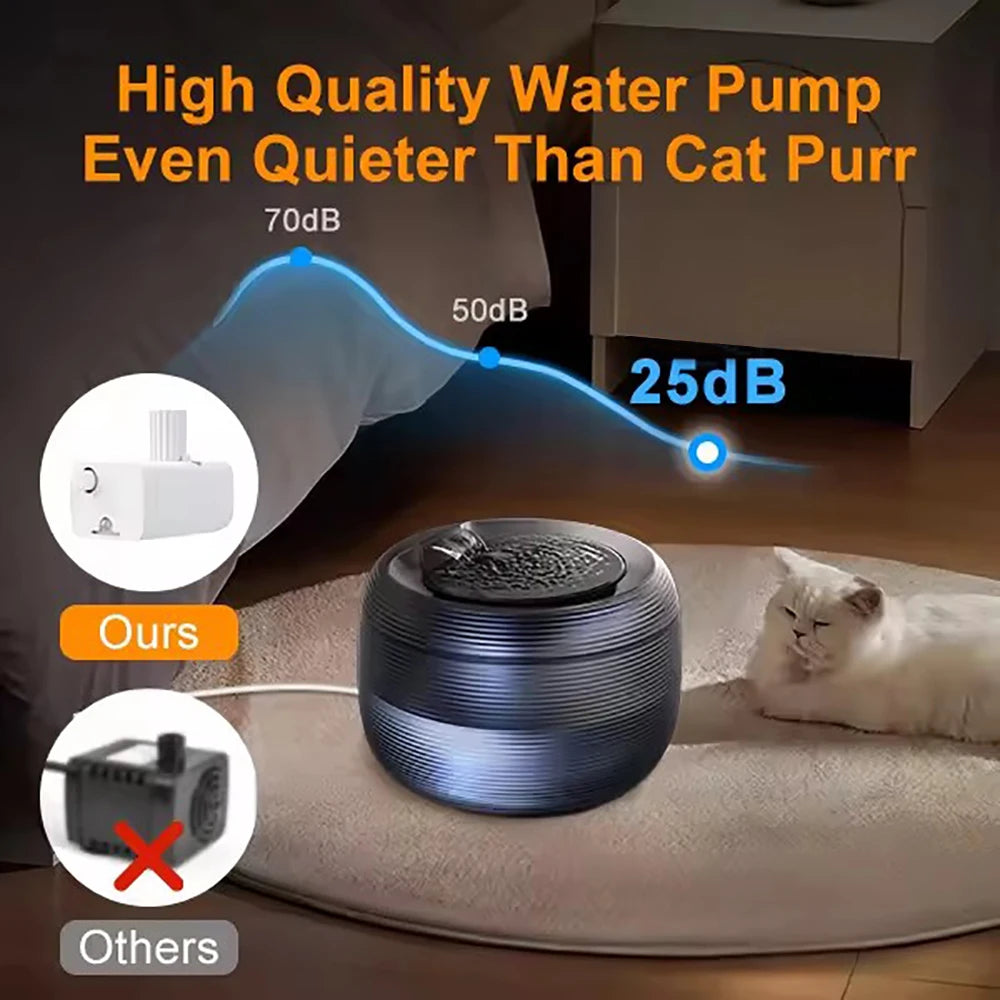 2.5L Extremely Quiet Cat Water Dispenser Pet Water Fountain for Cats and Dogs Built-in LED Light