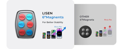 LISEN Magnetic Car Phone Mount for iPhone and Android with 6 Magnets and Adjustable Arch Design, Black