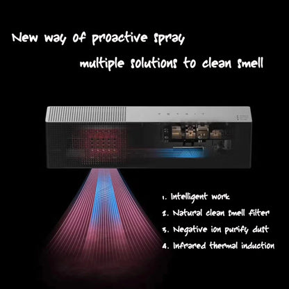 Petkit Pura Air Smart Pet Deodorizer Net Bacteriostasis Professional Harmless Small and Exquisite Remove Odor Dog Cat Supplies