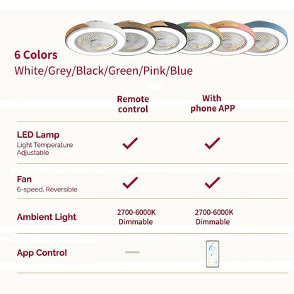 Smart Ceiling Fans With Light For Living Room Dining Room Blades Reversible 6 Speeds 52CM Fans Lighting 110V/220V