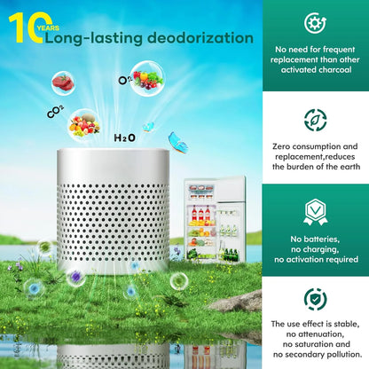 Refrigerator Deodorizer,Lasts for 10 Years,Refrigerator Odor Eliminator,Fridge Deodorizer,More Effective Than Baking Soda