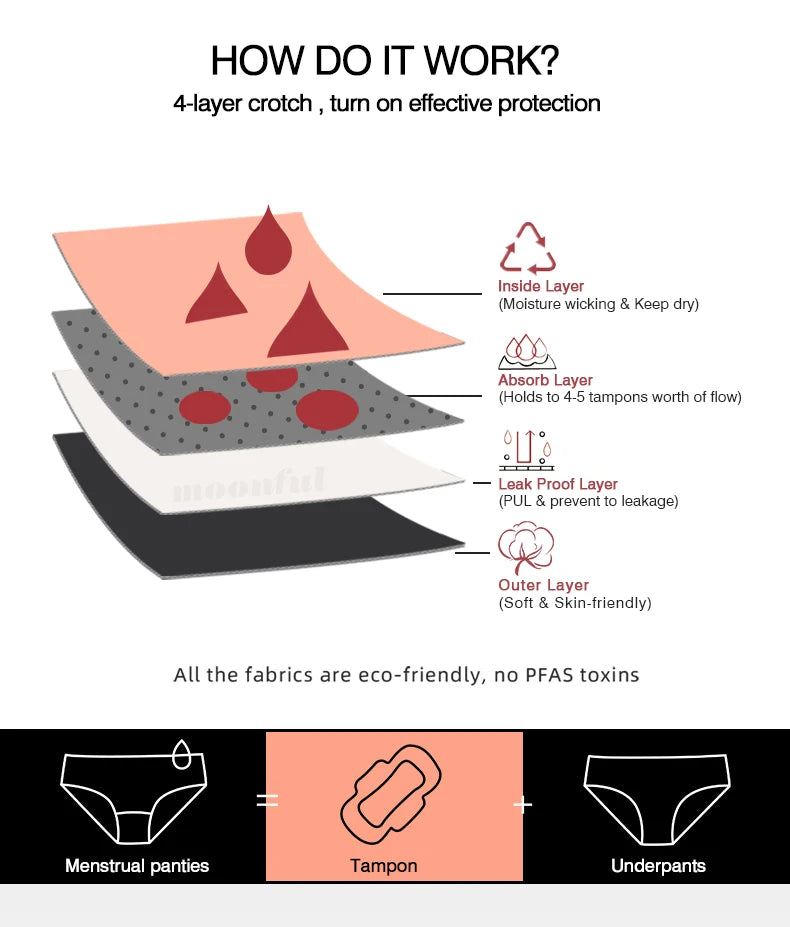 Women's Menstrual Panties Leak Proof Bikini Menstrual Strong Menstrual Cycle Absorbent Underwear Abundant Flow Menstrual Briefs