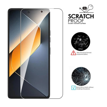 2In1 Tempered Glass Case Screen Protectors For Tecno Pova 6 Pova6 Pro 6Pro 5G Camera Lens Protective Films