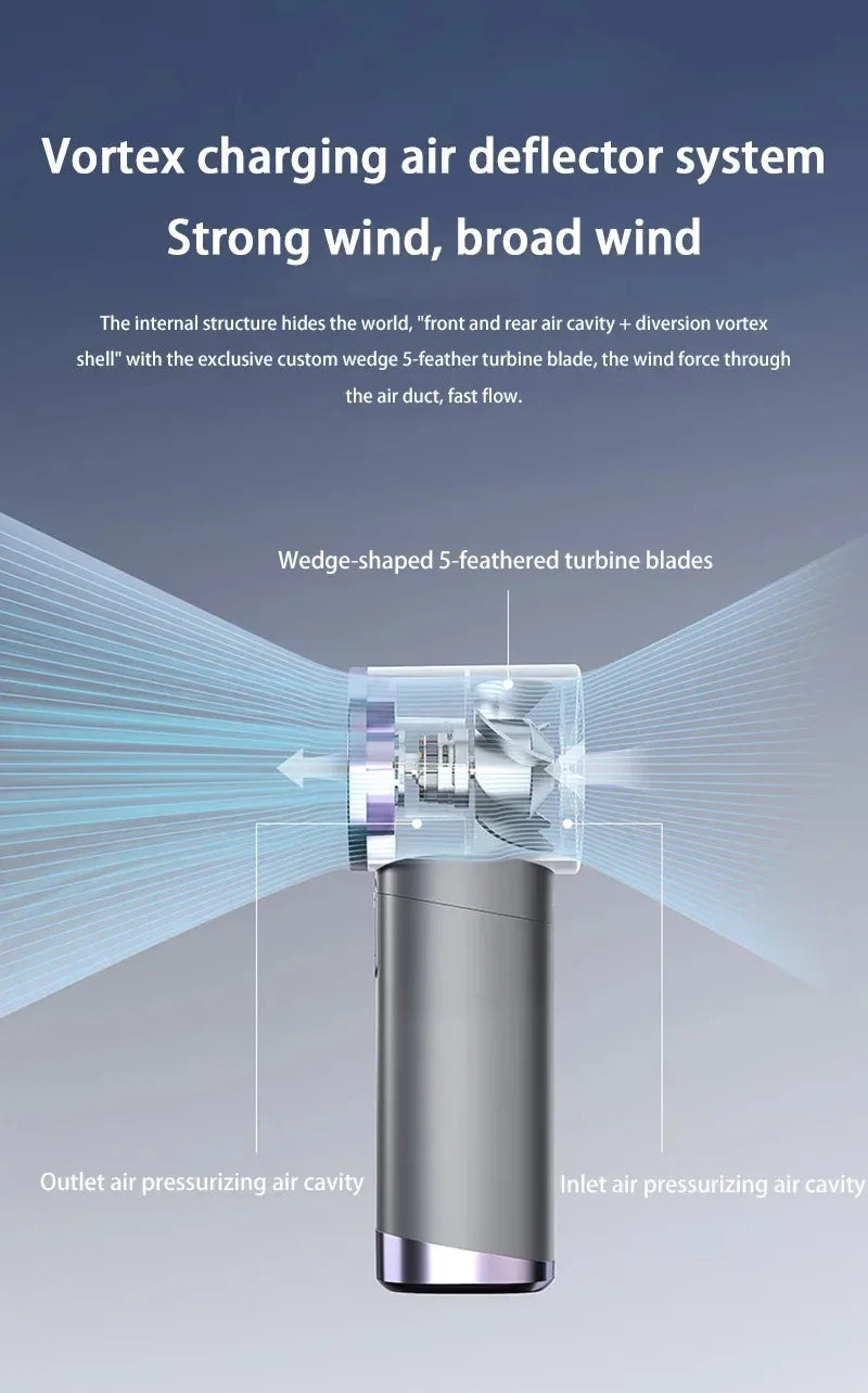 Mini Handheld Fan With Power Display Portable Air Calculating Fan Personal Highspeed Fan Rechargeable Mute Handheld Fan