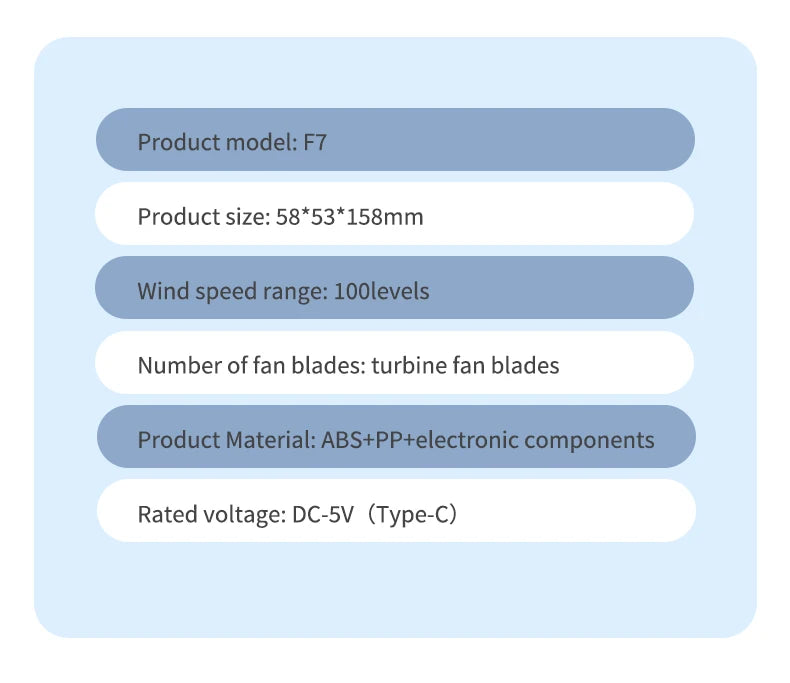 Digital display handheld fan with outdoor portability, USB rechargeable, featuring strong wind power, extended battery life.