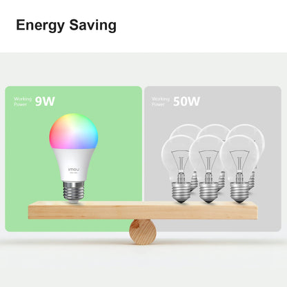 Imou B5（E26/E27）B22 Smart Light Bulb Control Lamp Base Dimmable Light Led Lamp Bombilla Colorful Changing 9W Function color