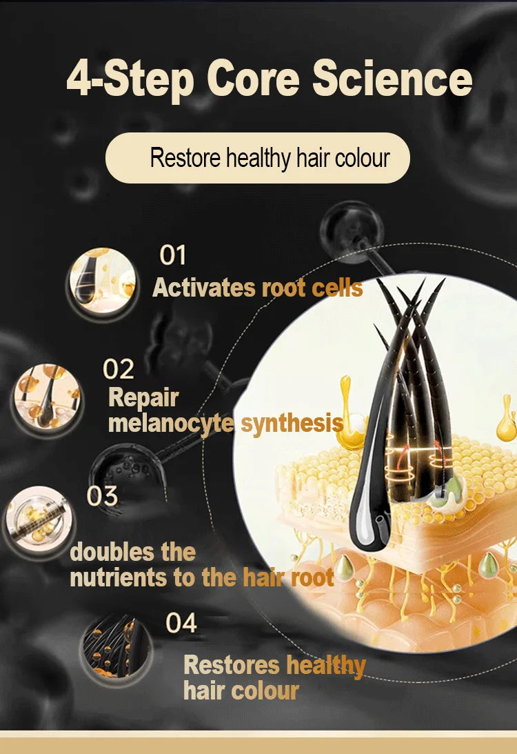 Anti Gray Hair Serum Remedy White Darkening Products