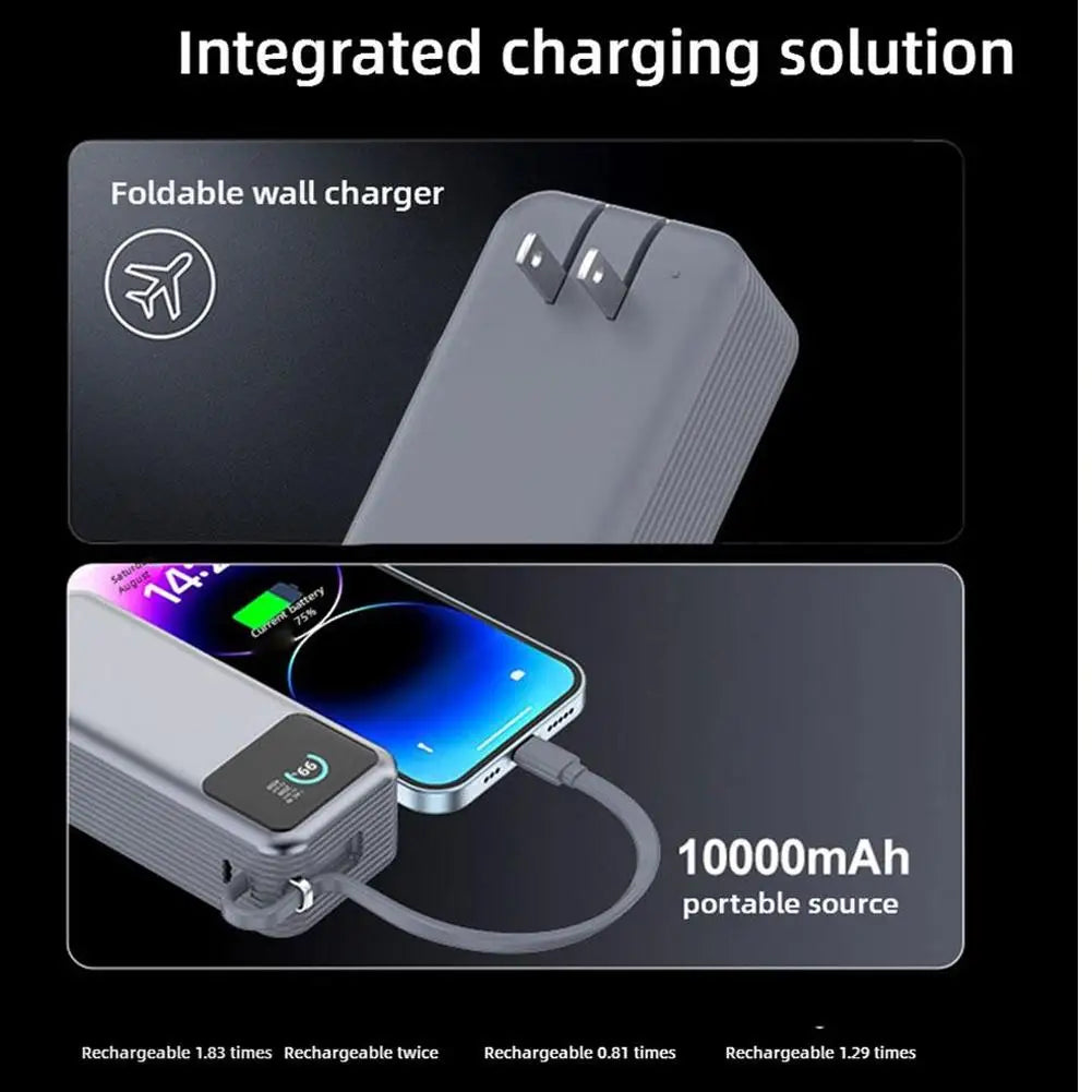 AC Plug GaN Power Bank 10,000mAh Mobile Power Supply 65W Type-C Fast Charging 3 IN 1 Wall Charger For Laptops Mobile Phones