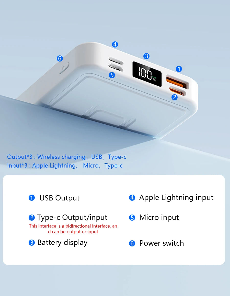 Powerbank 10000mAh Wireless PD15W / PD22.5W Bracket design Power bank Fast charge For Magsafe power bank For Power bank iphone