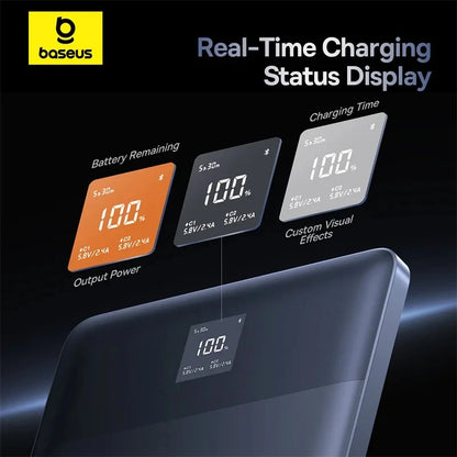 Baseus Power Bank 65W 12000mAh PD Fast Charging Digital Remaining Battery for iPhone 16 Pro Max Huawei Sumsang Notebooks Laptops