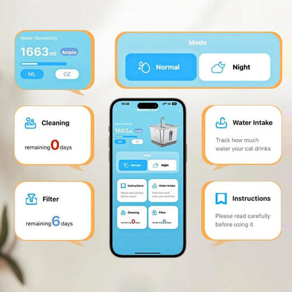 4.0L Stainless Steel Water Fountain For Cat With App Control Smart Automatic Intelligent Pets Water Dispenser Cats Dogs Products