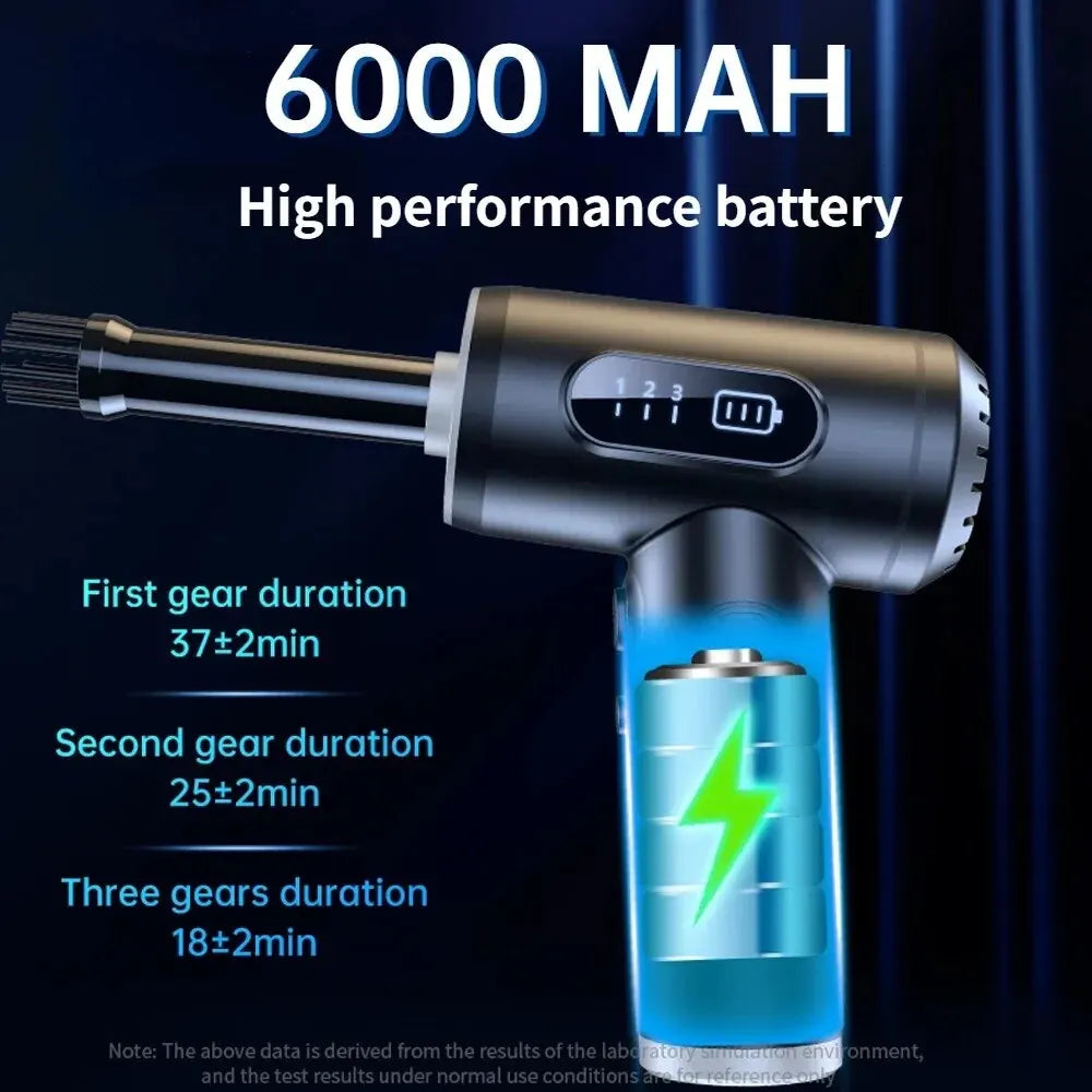 Car Vacuum Cleaner Wireless Vacuum Cleaner Handheld Vacuum Pump Mini Vacuum Cordless Robot for Car Home Appliance Strong Suction