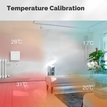 Wifi Smart Thermostat For Pilot Wire Heating Radiator Support Ecowatt Electricity Monitoring App Remote Control Alexa GoogleHome