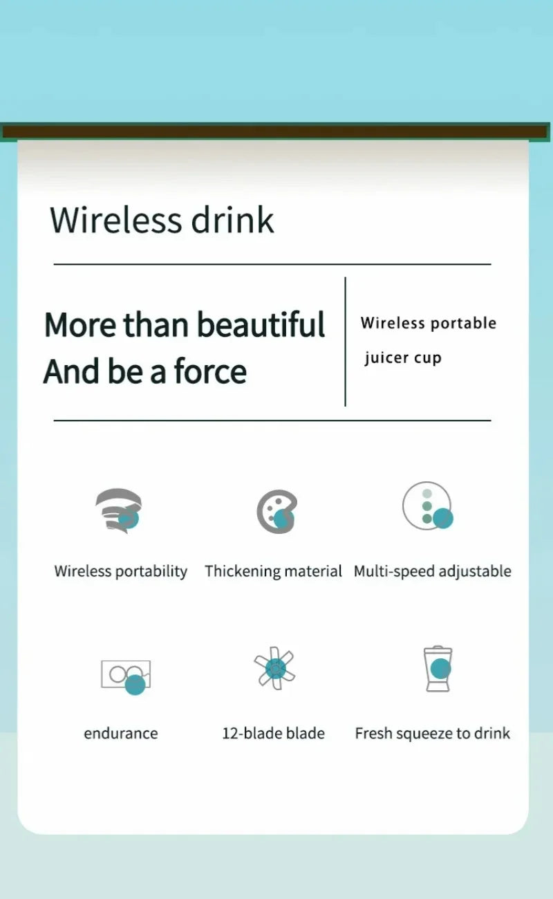 Electric Blender Rechargeable Portable Juicer USB Charging Hand Blender Electric Fruit Juicer 12 Blades Crushed Ice Juicer Cup