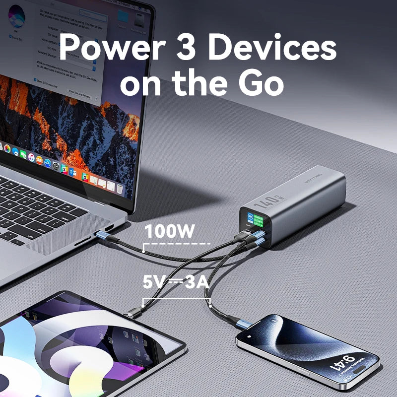 Vention Power Bank 140W 27000mAh Portable PD External Battery PowerBank 100W for Macbook Pro iPad iPhone Laptop Notebook Xiaomi