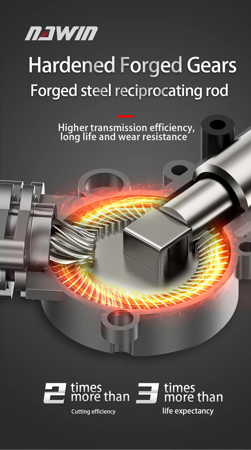 NANWEI Cordless Reciprocating Saw Adjustable Speed Electric Saw Saber Saw Portable for Wood Metal Cutting Saw