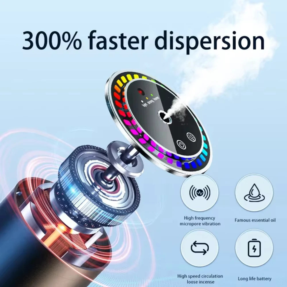 Caer Car Electric Air Diffuser Smart Aroma Mist Aromatherapy Starry Sky Top Air Freshener Removing Odor Eliminator Interior Tool
