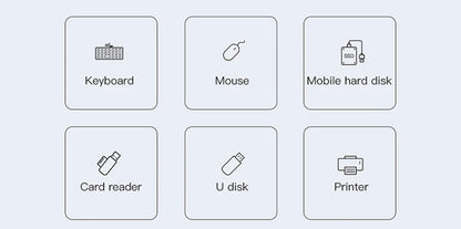 USB 3.0 Power Adapter 7 Port Multi USB Splitter Hub USB Hub 2.0 USB Multiple Expander Switch 30CM Cable Hub Docking Stations
