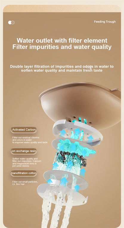 Pet Cat Automatic Feeder, Water Dispenser, Large Capacity Dry Wet Separation Food Container, Pet Supplies