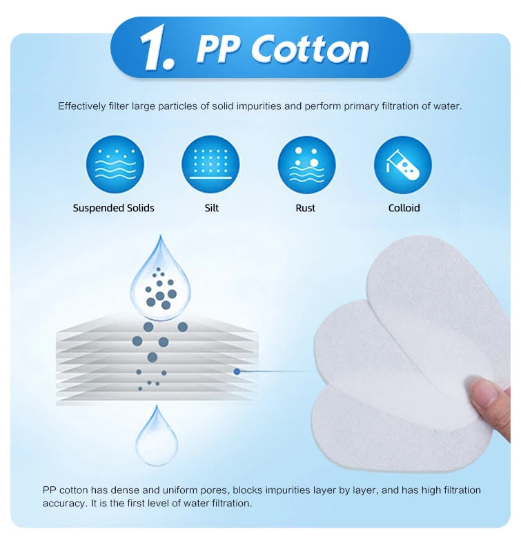 Water Purifier, Household Kitchen Activated Carbon Water Filter, Portable Water Purifier, Tap Water Filter, Kitchen Tool, Water