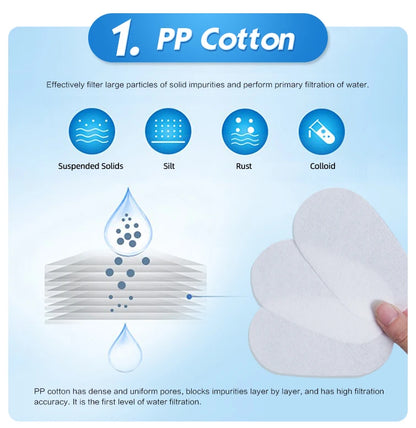 Water Purifier, Household Kitchen Activated Carbon Water Filter, Portable Water Purifier, Tap Water Filter, Kitchen Tool, Water